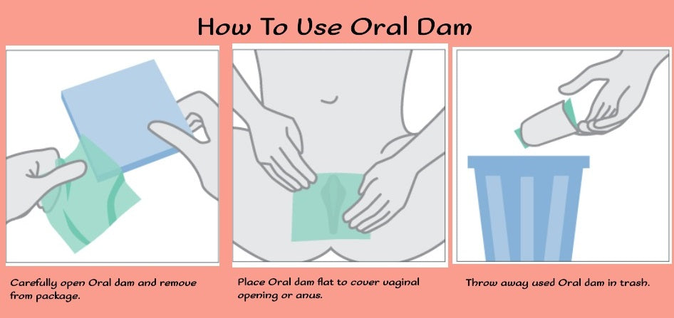 (FDA Approved) 12 Count Ultra-Thin 0.07mm SancDam Latex Oral Sex Dam Flavored Strawberry (Product of Malaysia) Membrane Men Women Giving Each Other Oral Sex Cunnilingus Prop SM Fellatio Covering Lesbian Couples Sex (Dental Dams)